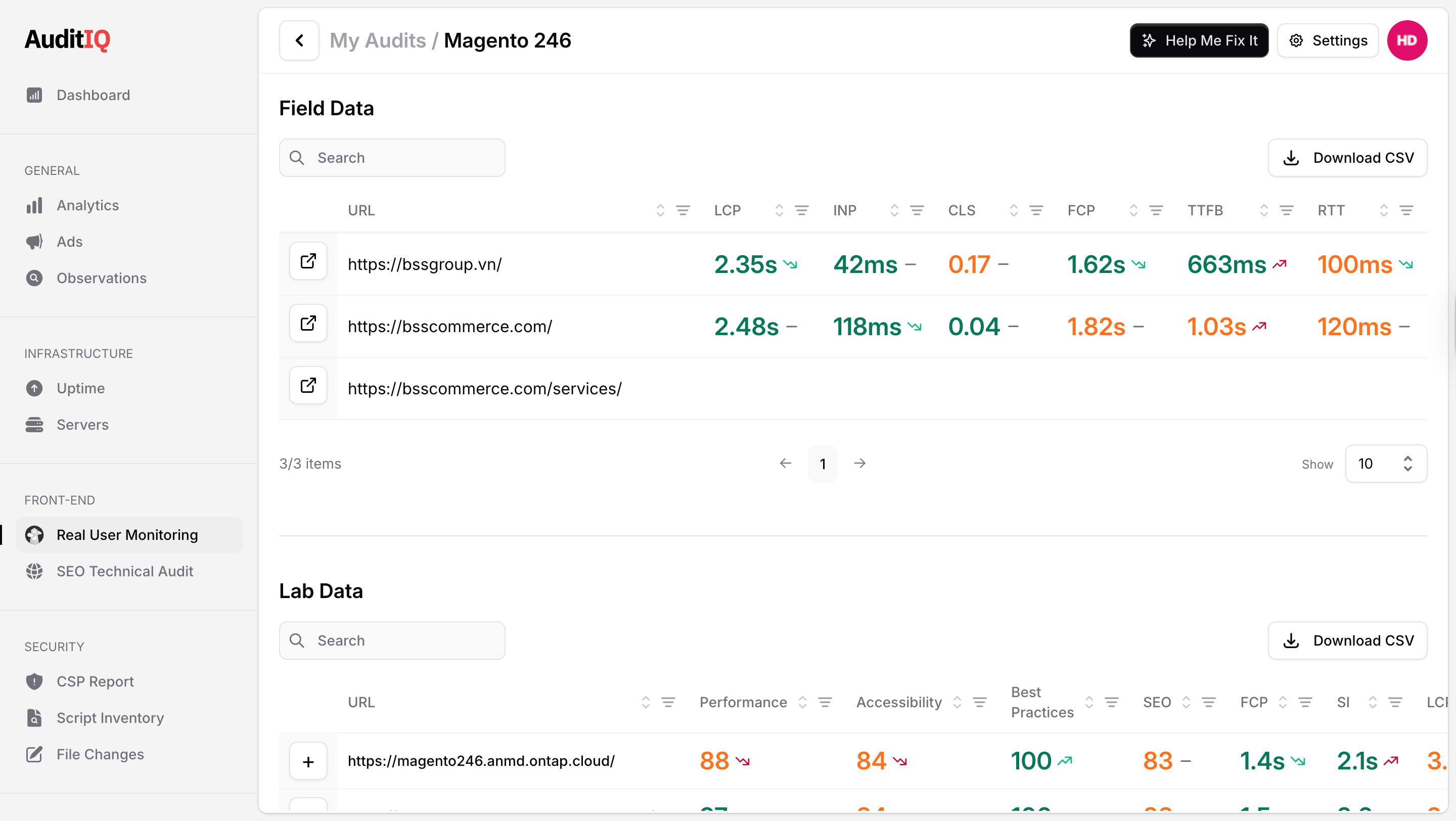 AuditIQ front-end performance data — chart view